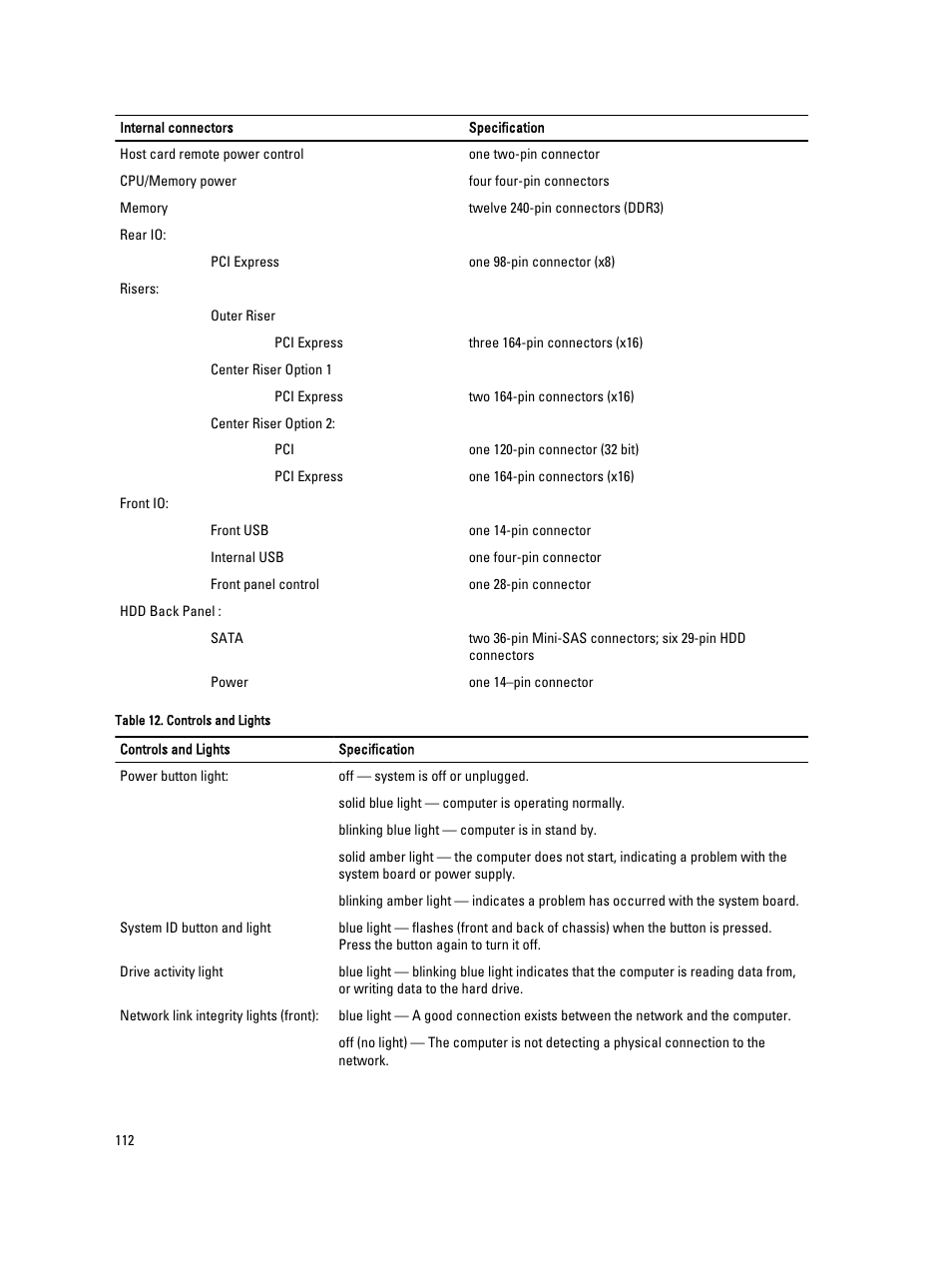Dell Precision R7610 (Mid 2013) User Manual | Page 112 / 123