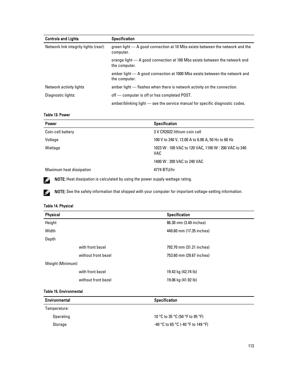 Dell Precision R7610 (Mid 2013) User Manual | Page 113 / 123