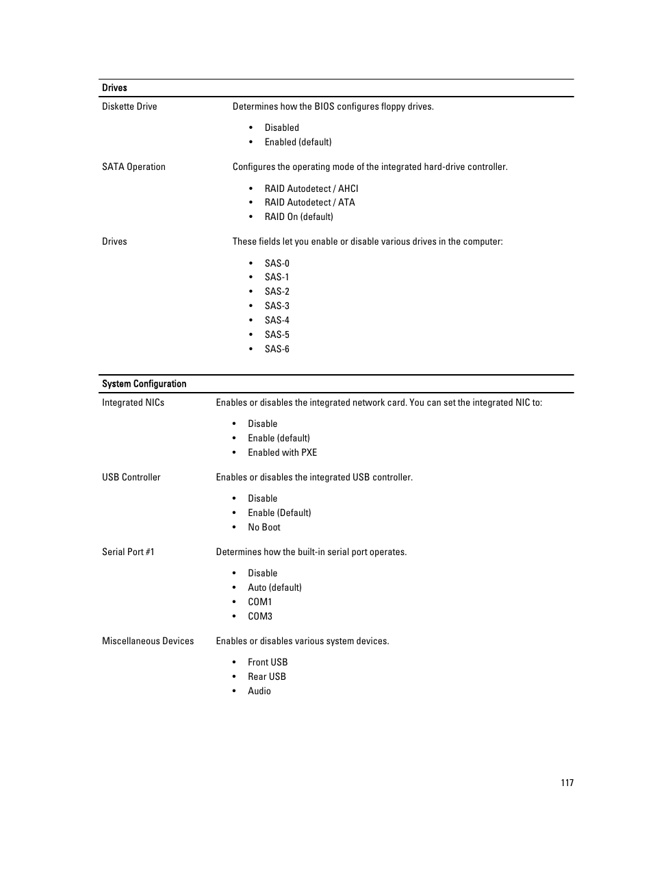 Dell Precision R7610 (Mid 2013) User Manual | Page 117 / 123