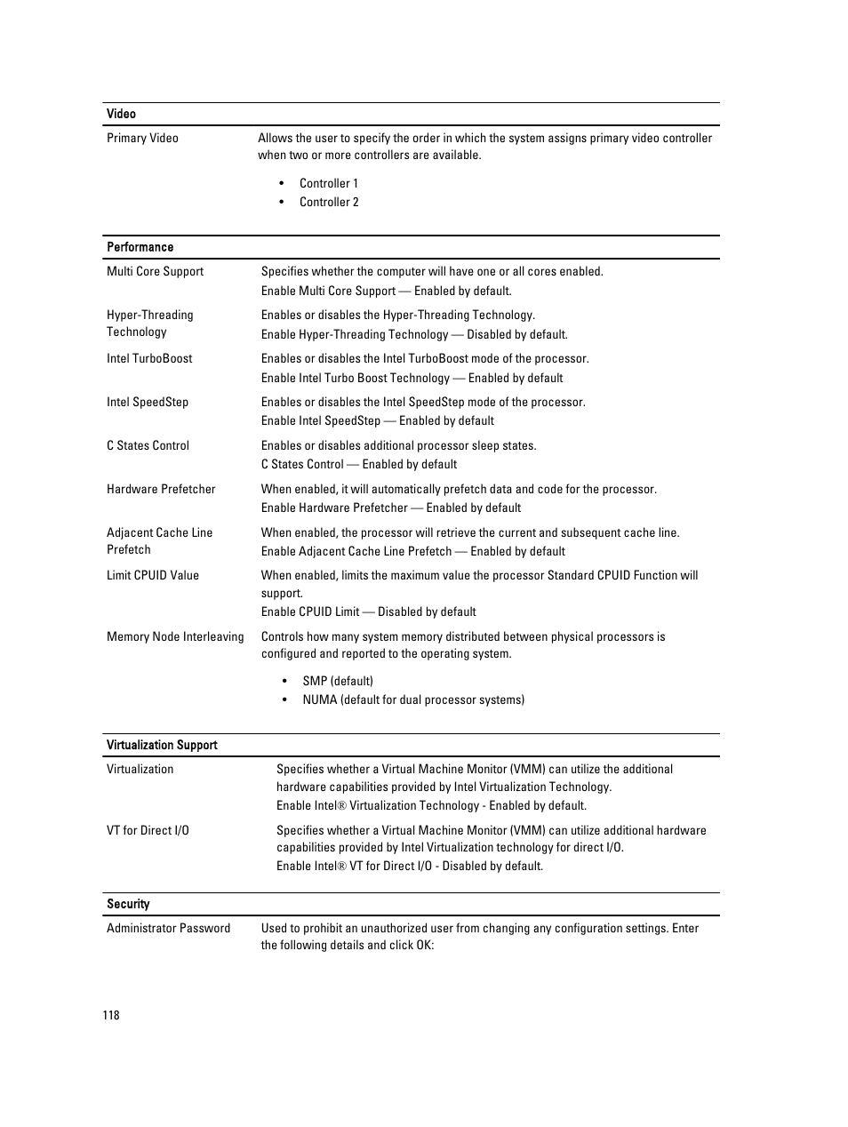 Dell Precision R7610 (Mid 2013) User Manual | Page 118 / 123