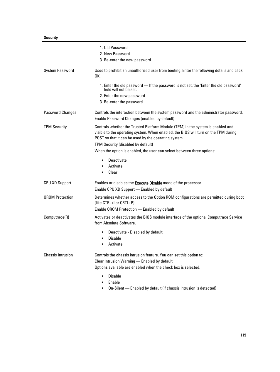 Dell Precision R7610 (Mid 2013) User Manual | Page 119 / 123