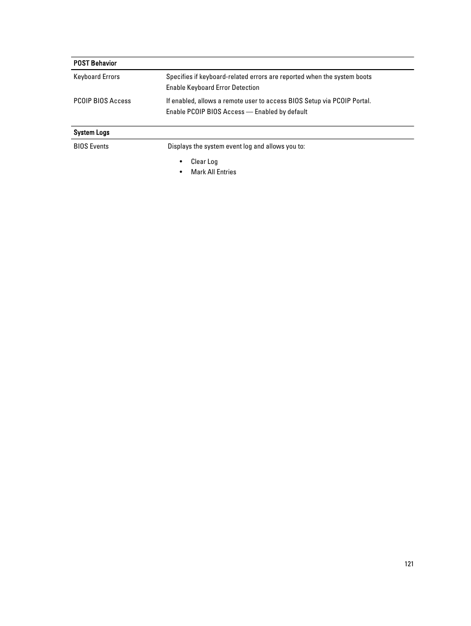 Dell Precision R7610 (Mid 2013) User Manual | Page 121 / 123