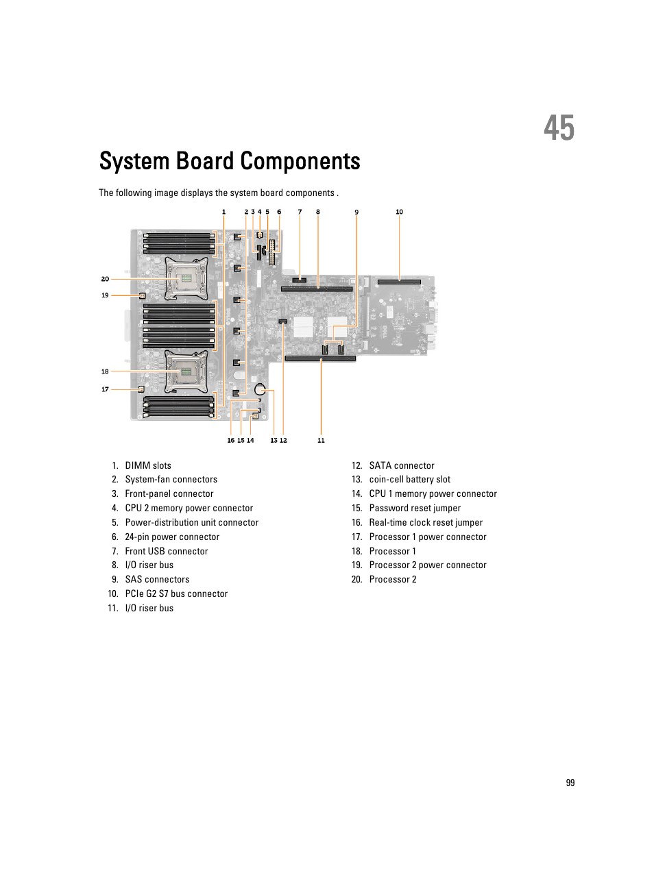 System board components, 45 system board components | Dell Precision R7610 (Mid 2013) User Manual | Page 99 / 123