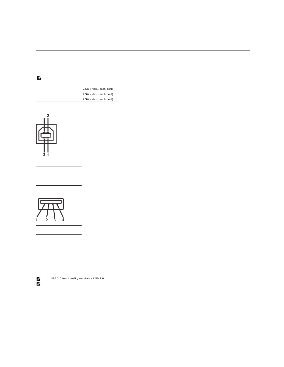 Universal serial bus (usb) interface | Dell 2009WFP Monitor User Manual | Page 7 / 26