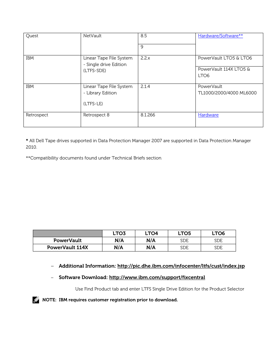 Dell PowerVault 122T SDLT 320 (Autoloader) User Manual | Page 18 / 49