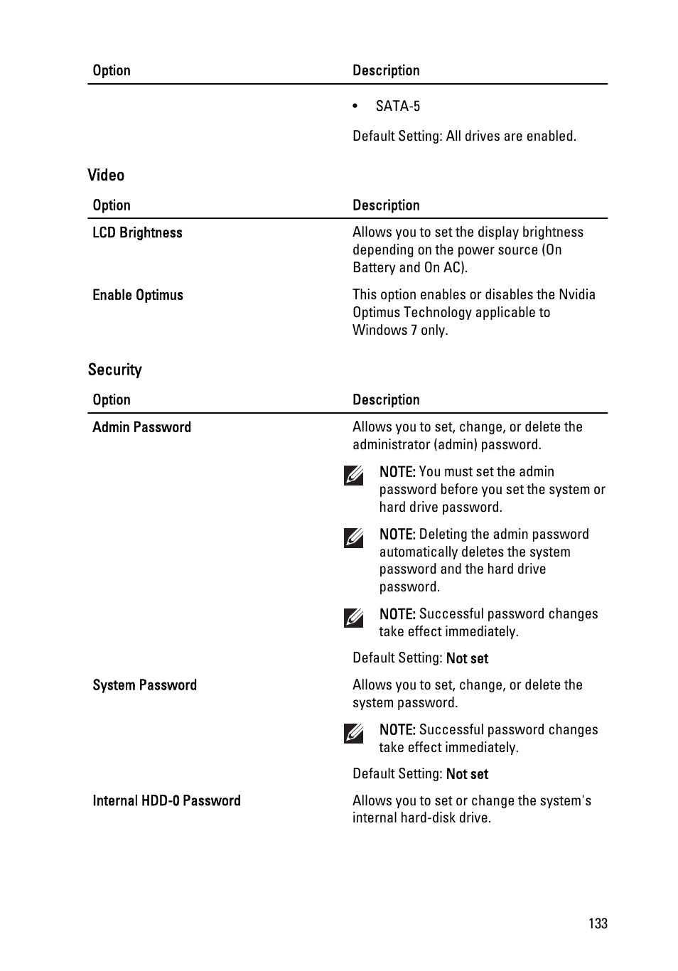 Dell Latitude E6420 (Early 2011) User Manual | Page 133 / 145