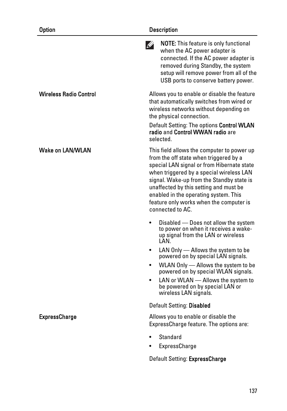 Dell Latitude E6420 (Early 2011) User Manual | Page 137 / 145