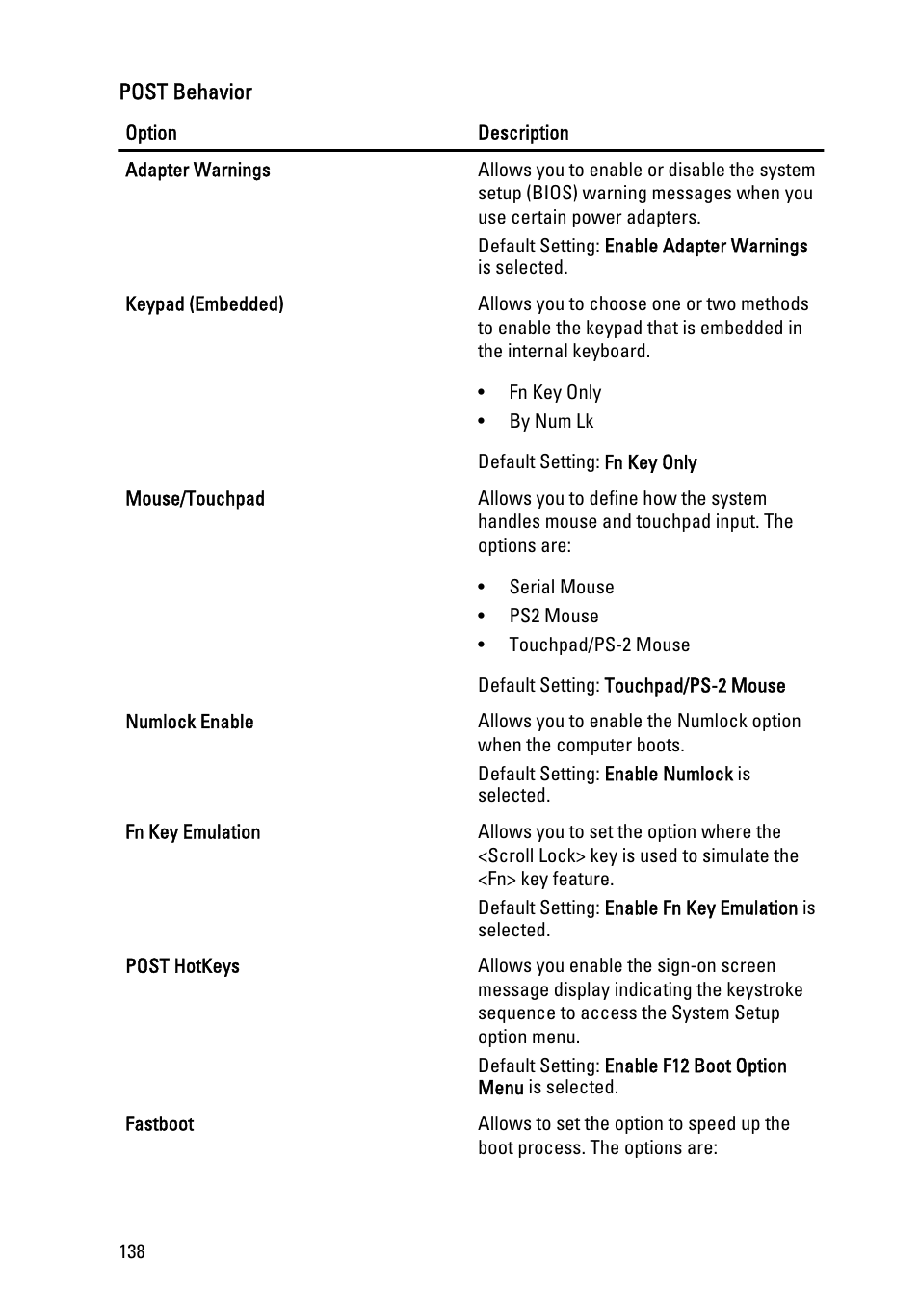Dell Latitude E6420 (Early 2011) User Manual | Page 138 / 145