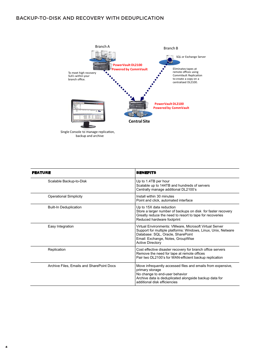 Backup-to-disk and recovery with deduplication | Dell PowerVault DL2200 CommVault User Manual | Page 4 / 13