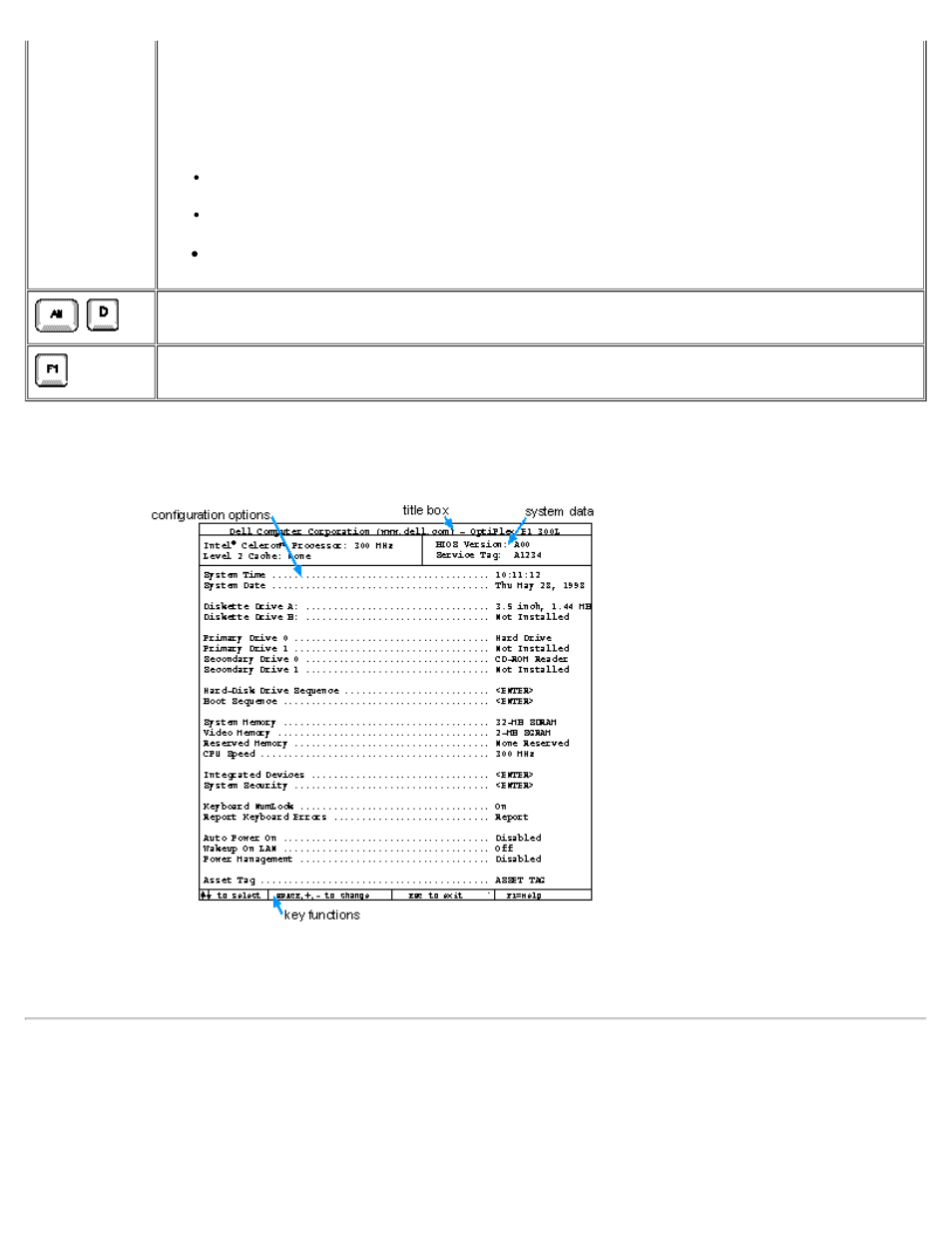 System setup categories | Dell OptiPlex E1 User Manual | Page 14 / 88