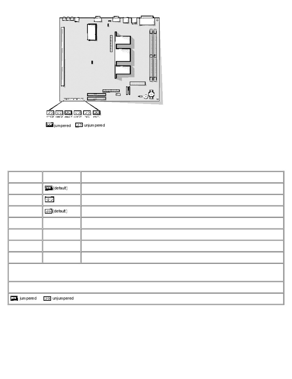 Table 5-1 | Dell OptiPlex E1 User Manual | Page 55 / 88