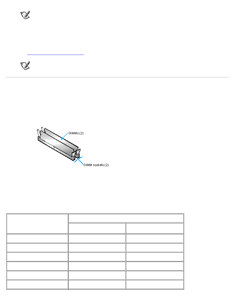 Adding memory | Dell OptiPlex E1 User Manual | Page 62 / 88