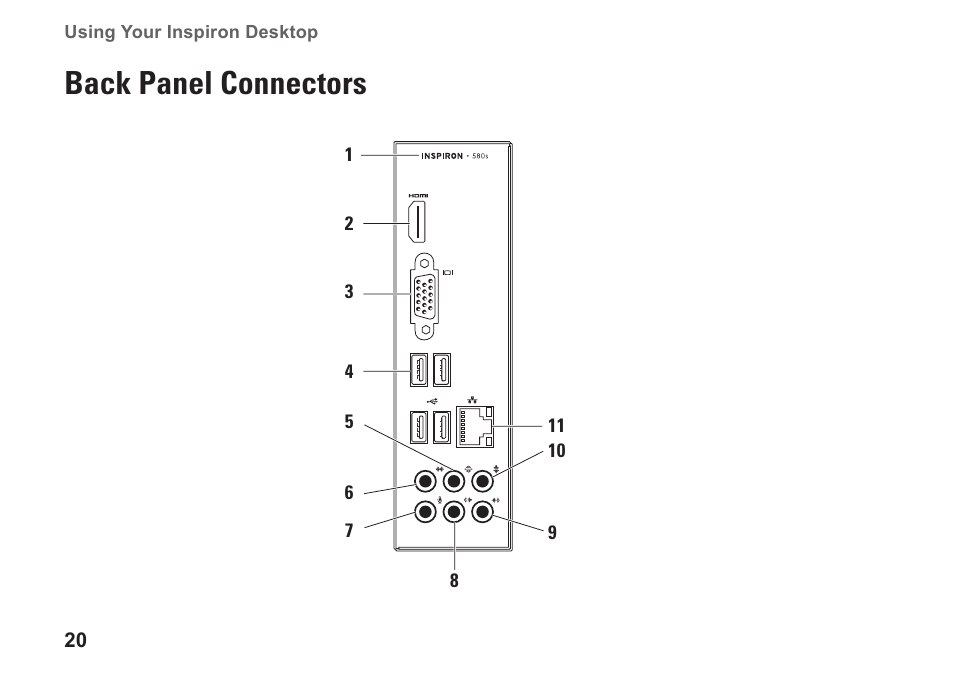 Back panel connectors | Dell Inspiron 580s (Late 2009) User Manual | Page 22 / 72