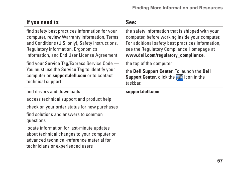 Dell Inspiron 580s (Late 2009) User Manual | Page 59 / 72