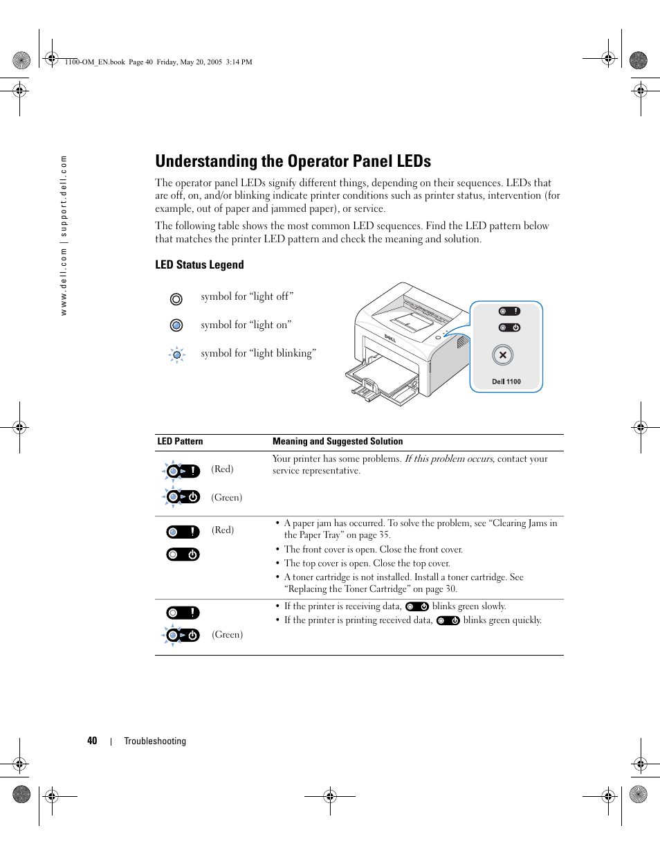 Understanding the operator panel leds | Dell 1100 Laser Mono Printer User Manual | Page 48 / 95