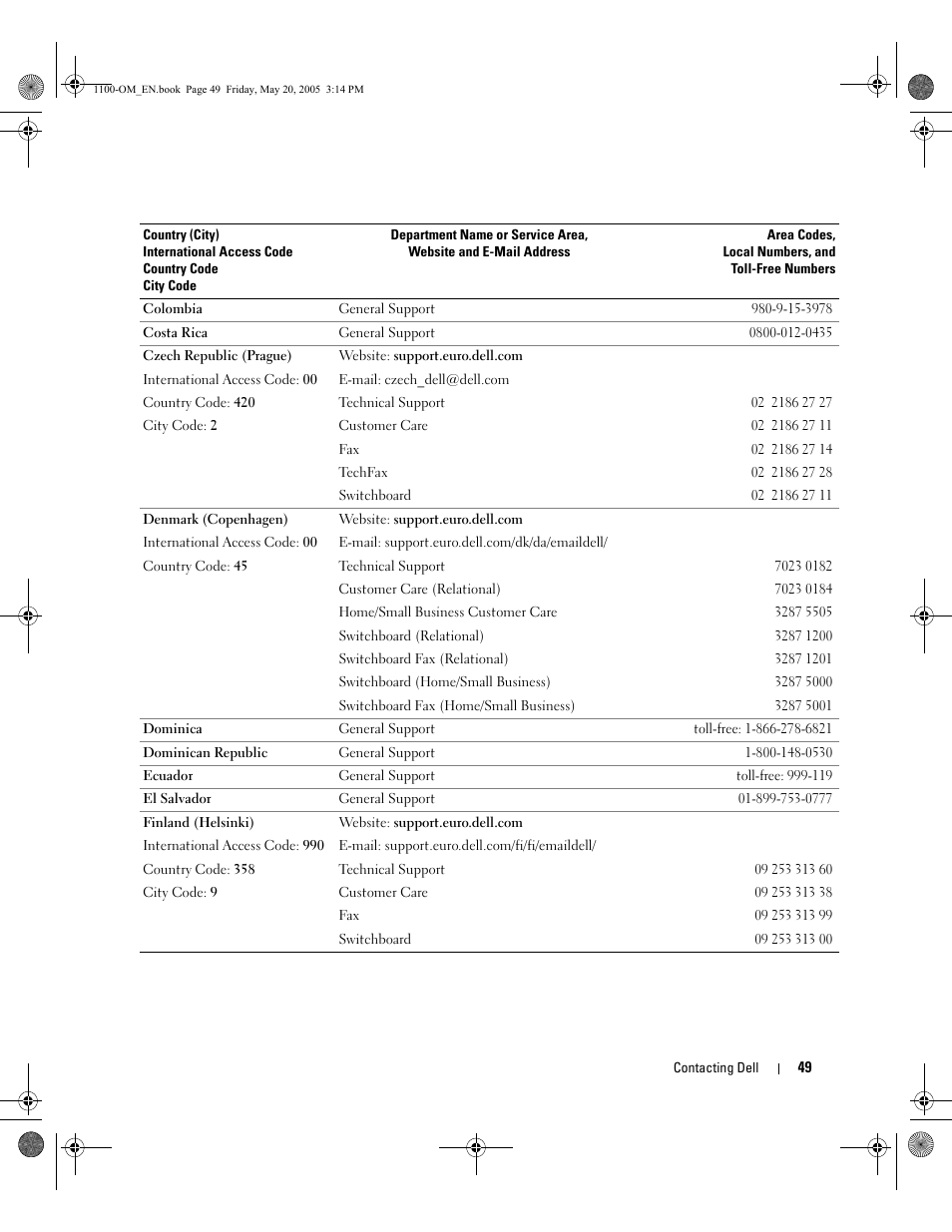 Dell 1100 Laser Mono Printer User Manual | Page 57 / 95