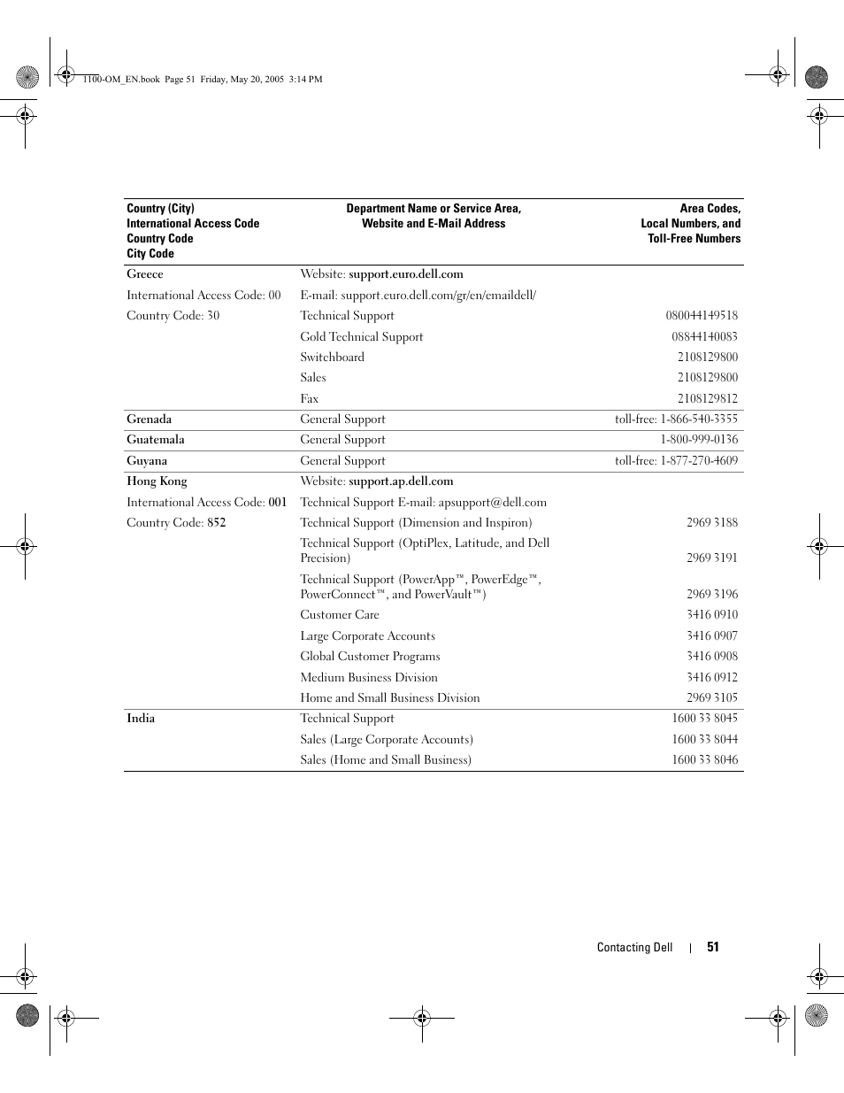 Dell 1100 Laser Mono Printer User Manual | Page 59 / 95