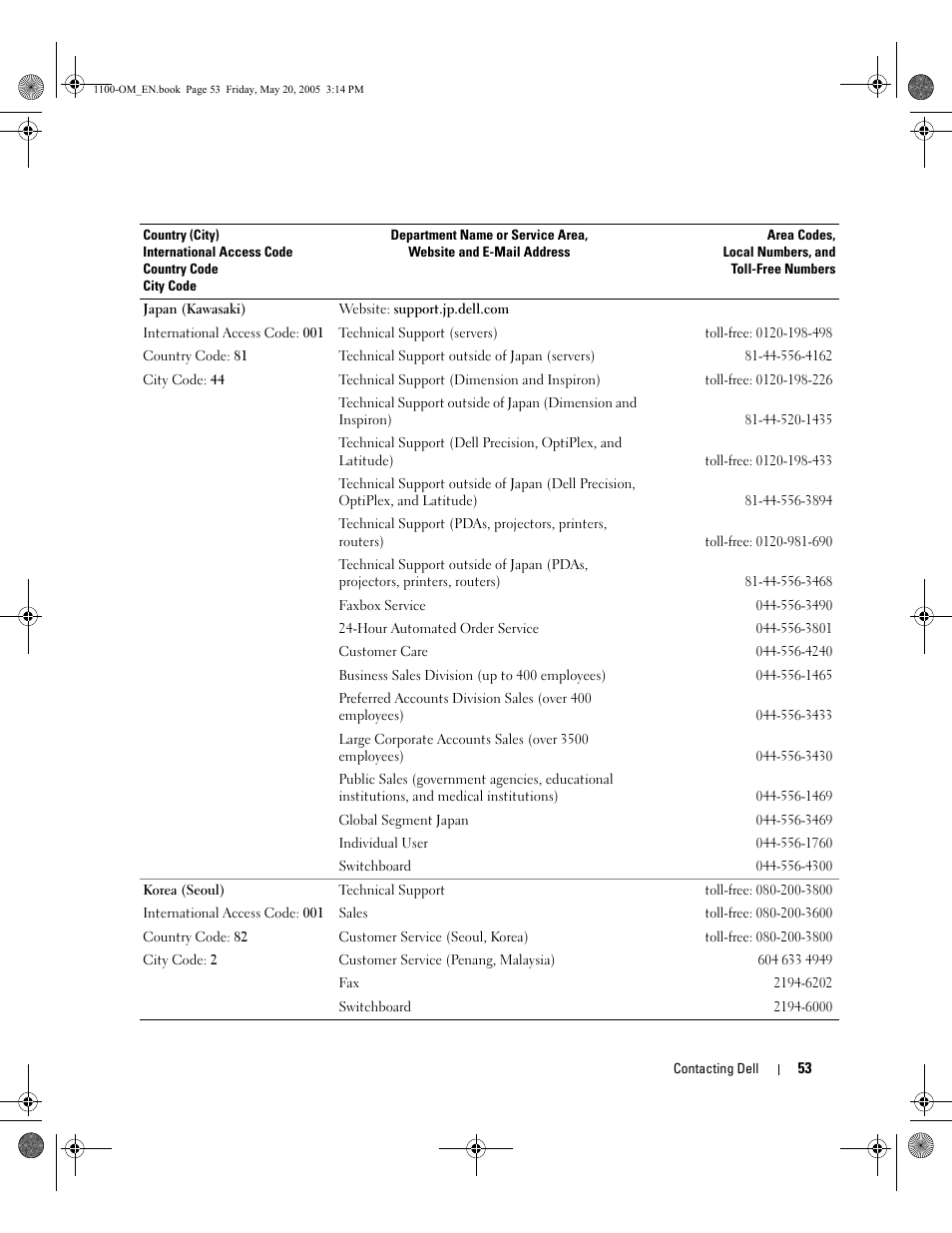 Dell 1100 Laser Mono Printer User Manual | Page 61 / 95