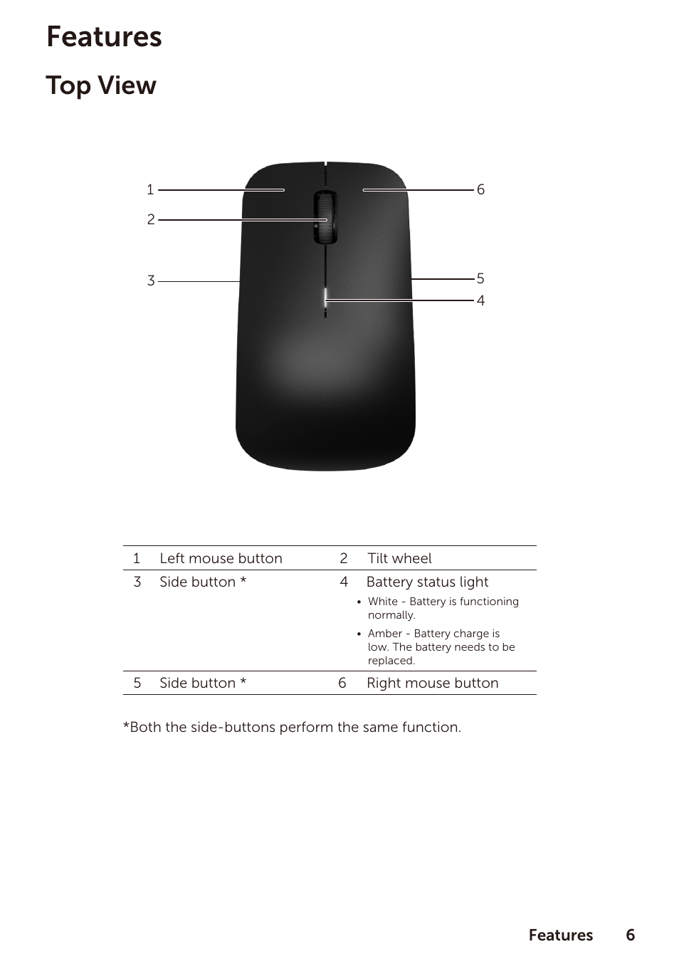 Features: mouse top view, Features, Top view | Dell Wireless Mouse WM324 User Manual | Page 7 / 15