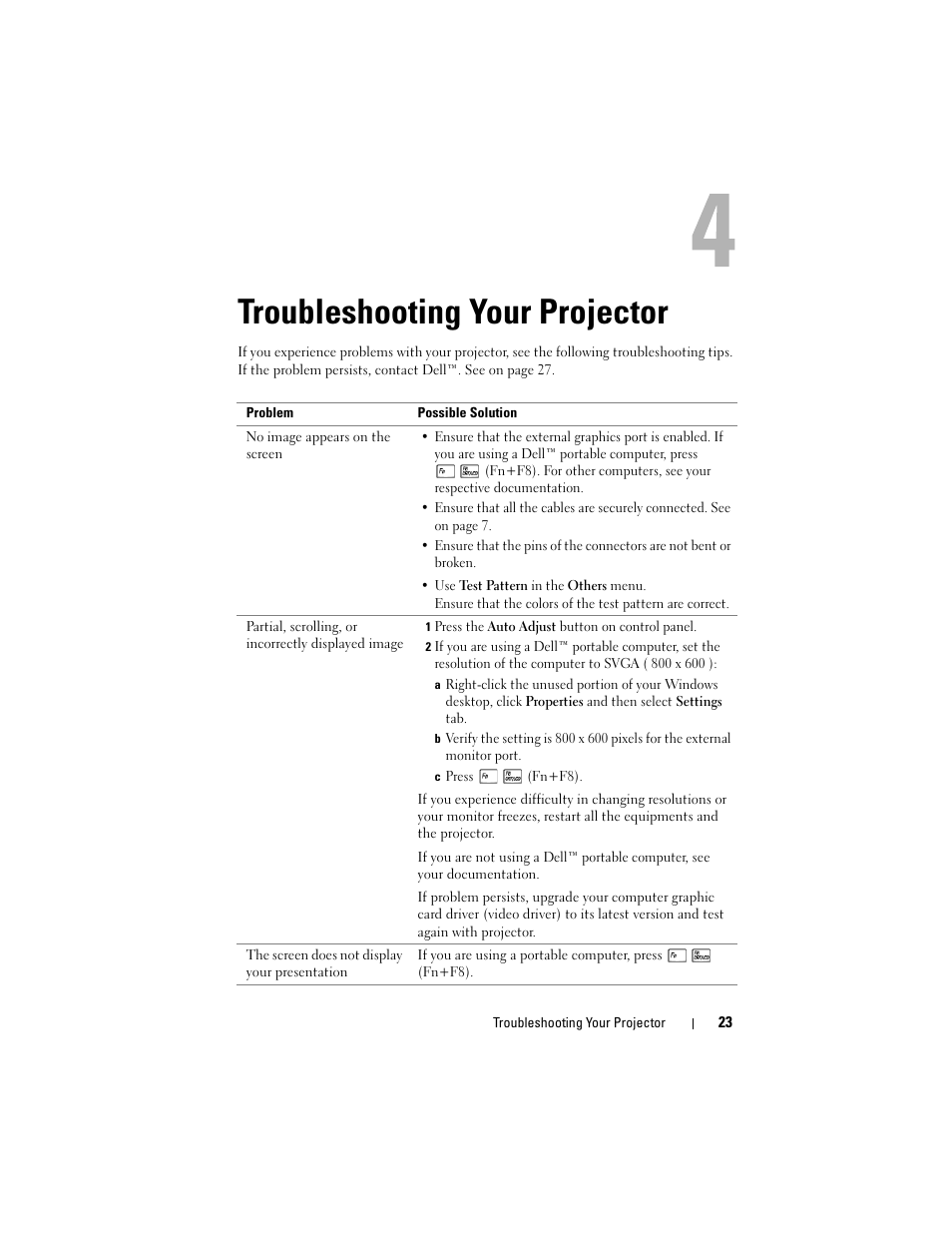 Troubleshooting your projector | Dell M109S Projector User Manual | Page 23 / 34