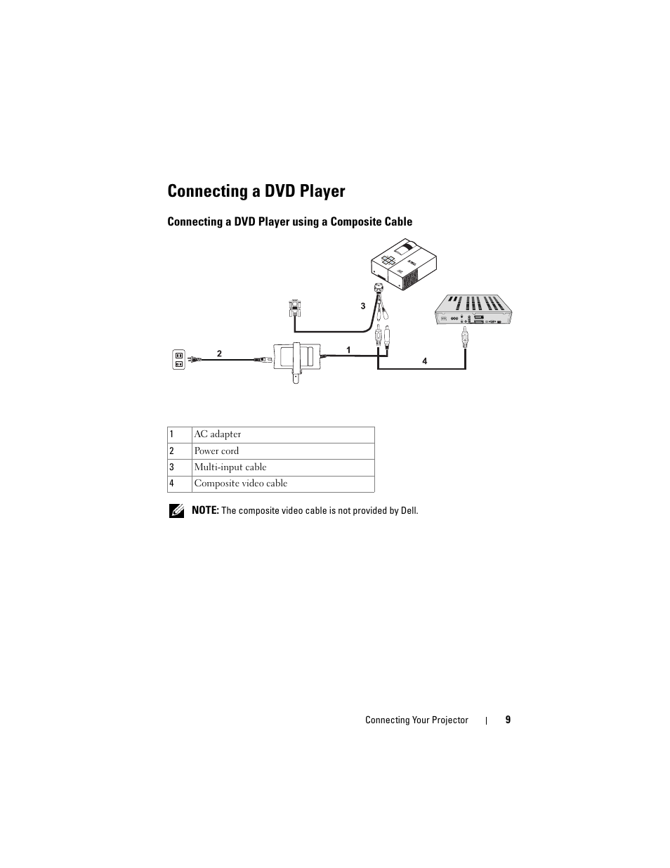 Connecting a dvd player, Connecting a dvd player using a composite cable | Dell M109S Projector User Manual | Page 9 / 34