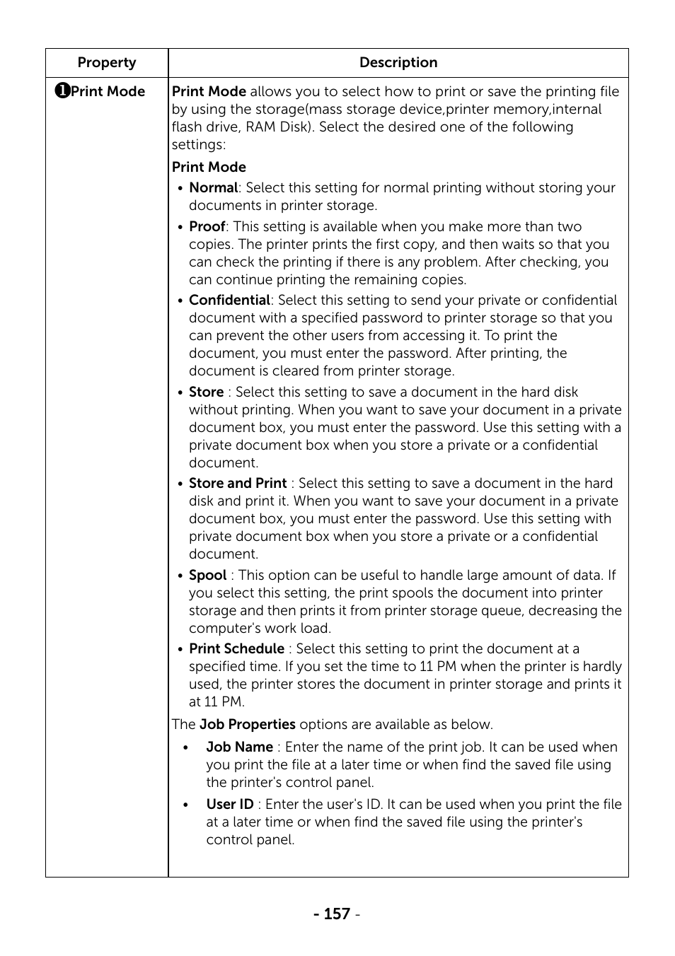 Dell B2375dfw Mono Multifunction Printer User Manual | Page 158 / 359