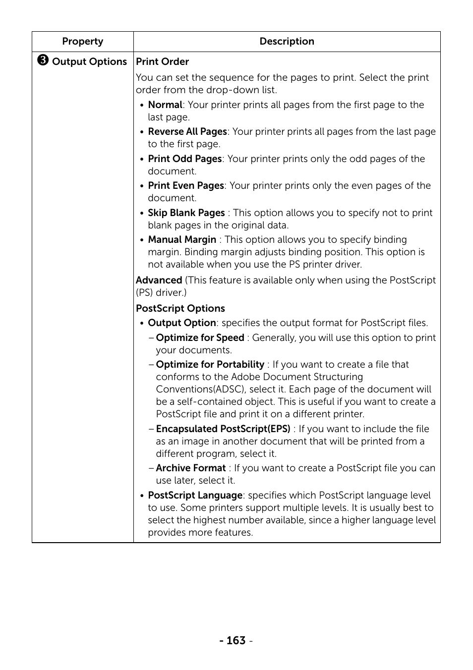 Dell B2375dfw Mono Multifunction Printer User Manual | Page 164 / 359