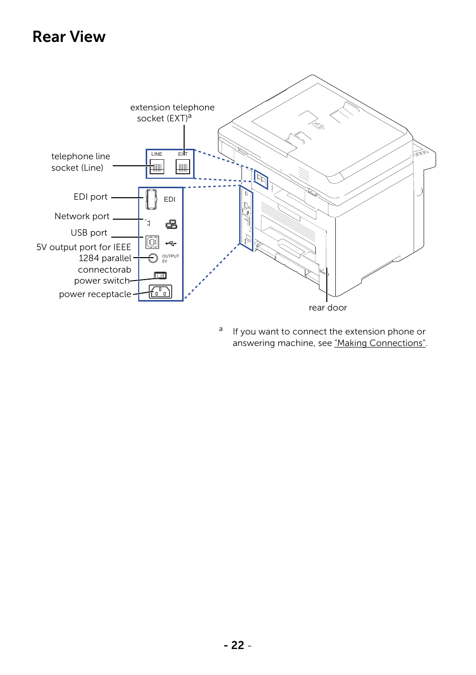 Rear view | Dell B2375dfw Mono Multifunction Printer User Manual | Page 23 / 359