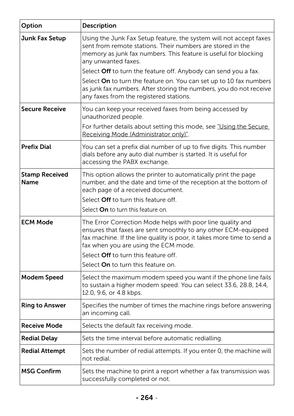 Dell B2375dfw Mono Multifunction Printer User Manual | Page 265 / 359
