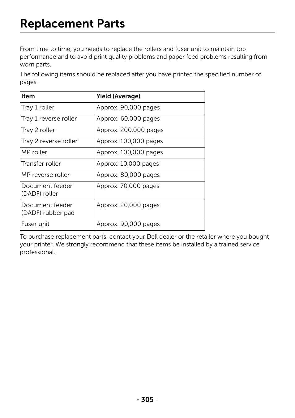 Replacement parts | Dell B2375dfw Mono Multifunction Printer User Manual | Page 306 / 359