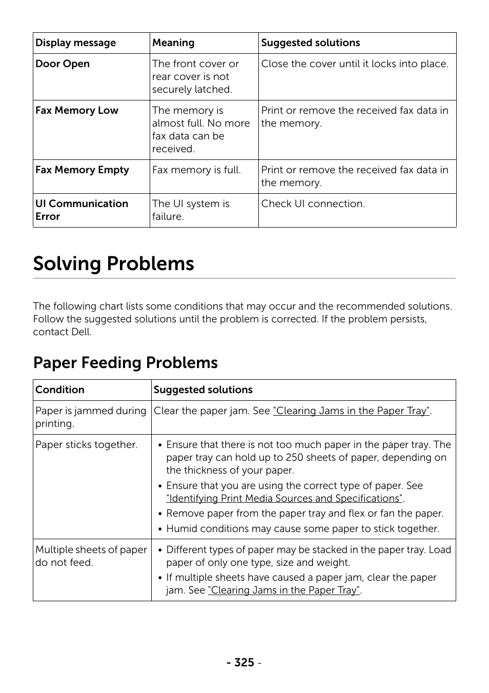 Solving problems, Paper feeding problems | Dell B2375dfw Mono Multifunction Printer User Manual | Page 326 / 359