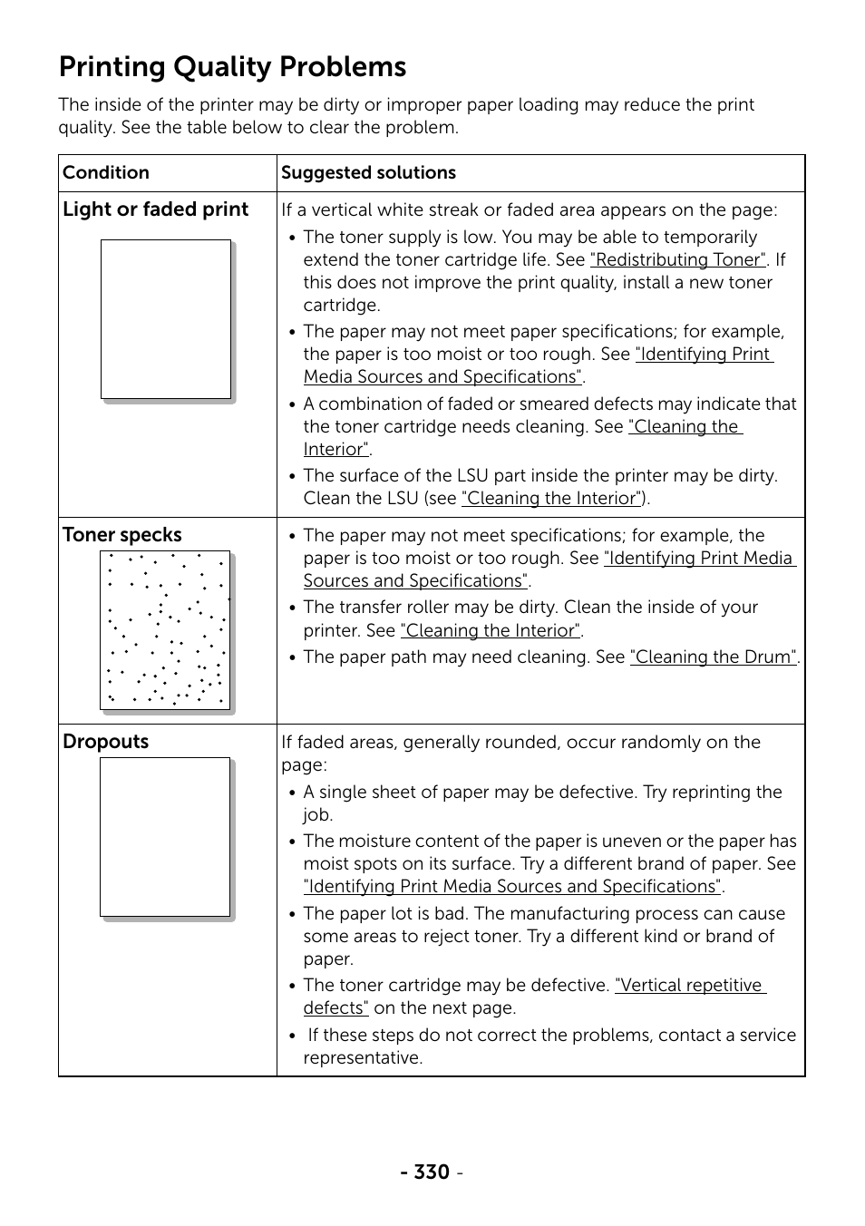 Printing quality problems, Aa bb cc, Aa bb cc aa bb cc aa bb cc | Aabbcc aabbcc, Aabbcc | Dell B2375dfw Mono Multifunction Printer User Manual | Page 331 / 359