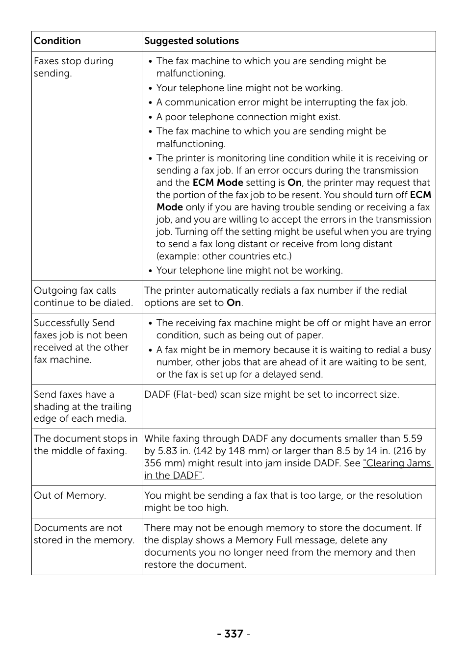 Dell B2375dfw Mono Multifunction Printer User Manual | Page 338 / 359