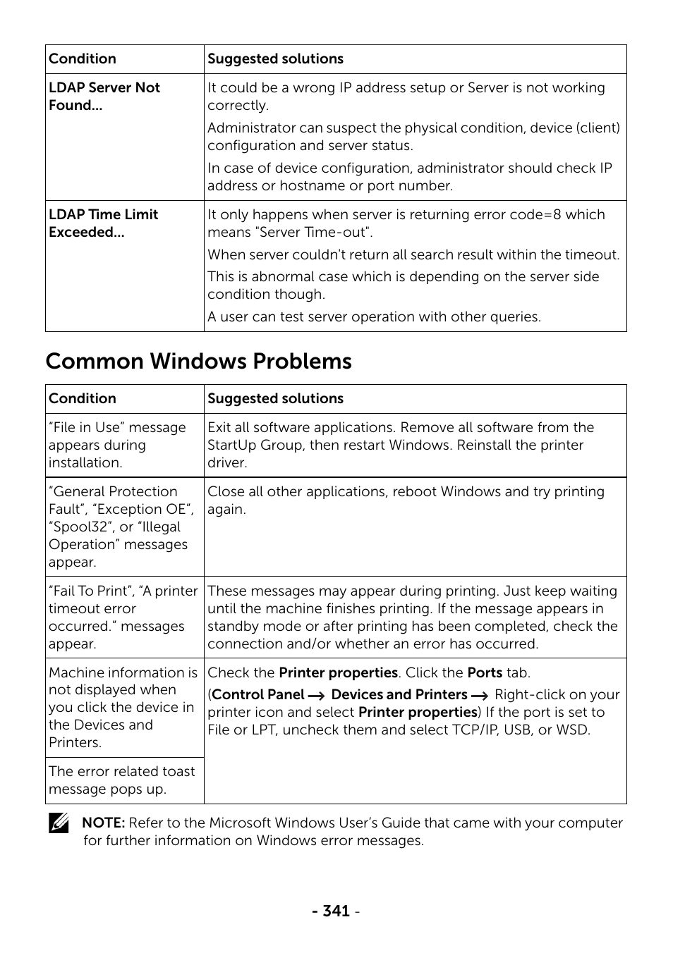 Common windows problems | Dell B2375dfw Mono Multifunction Printer User Manual | Page 342 / 359