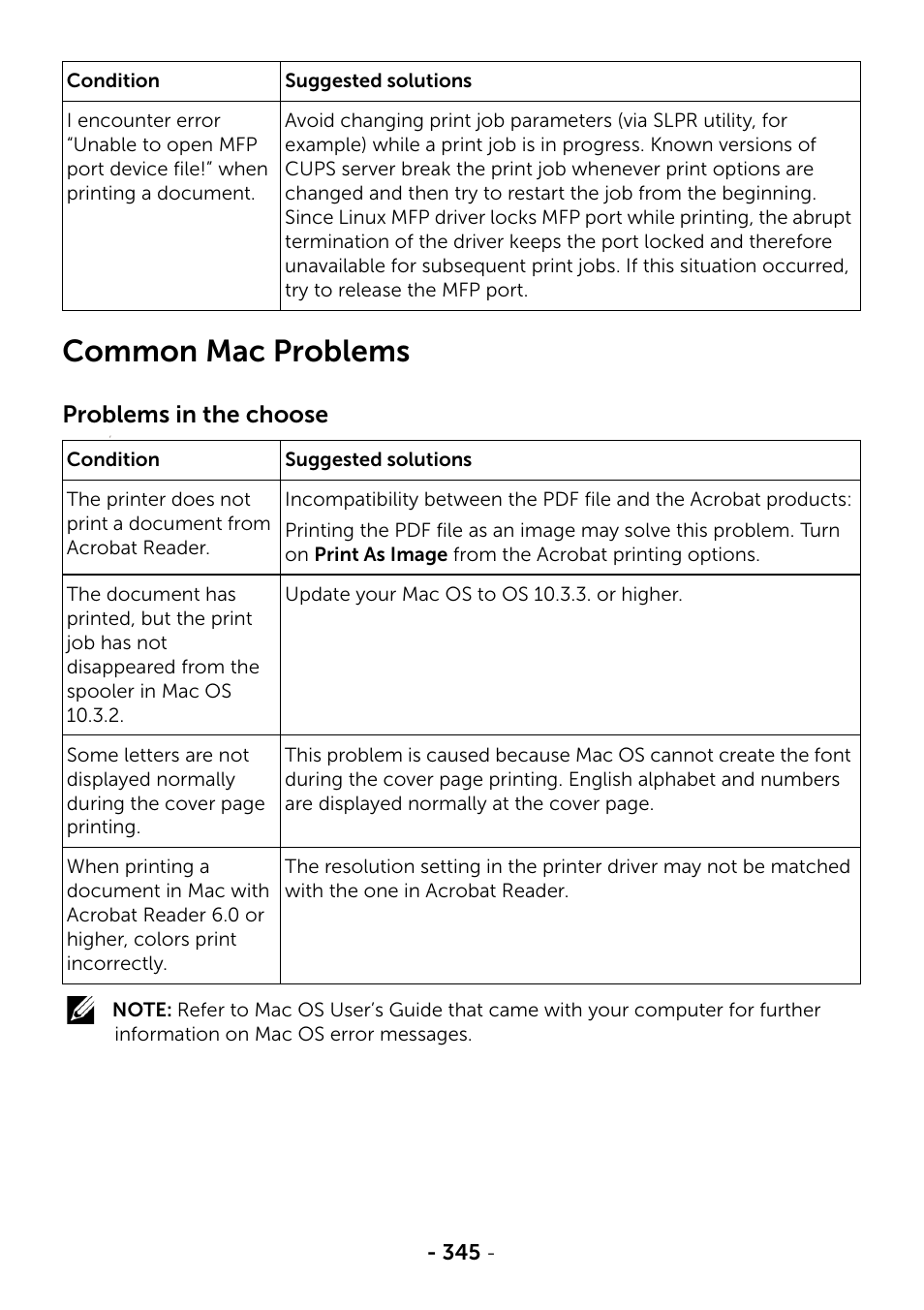 Common mac problems, Problems in the choose | Dell B2375dfw Mono Multifunction Printer User Manual | Page 346 / 359