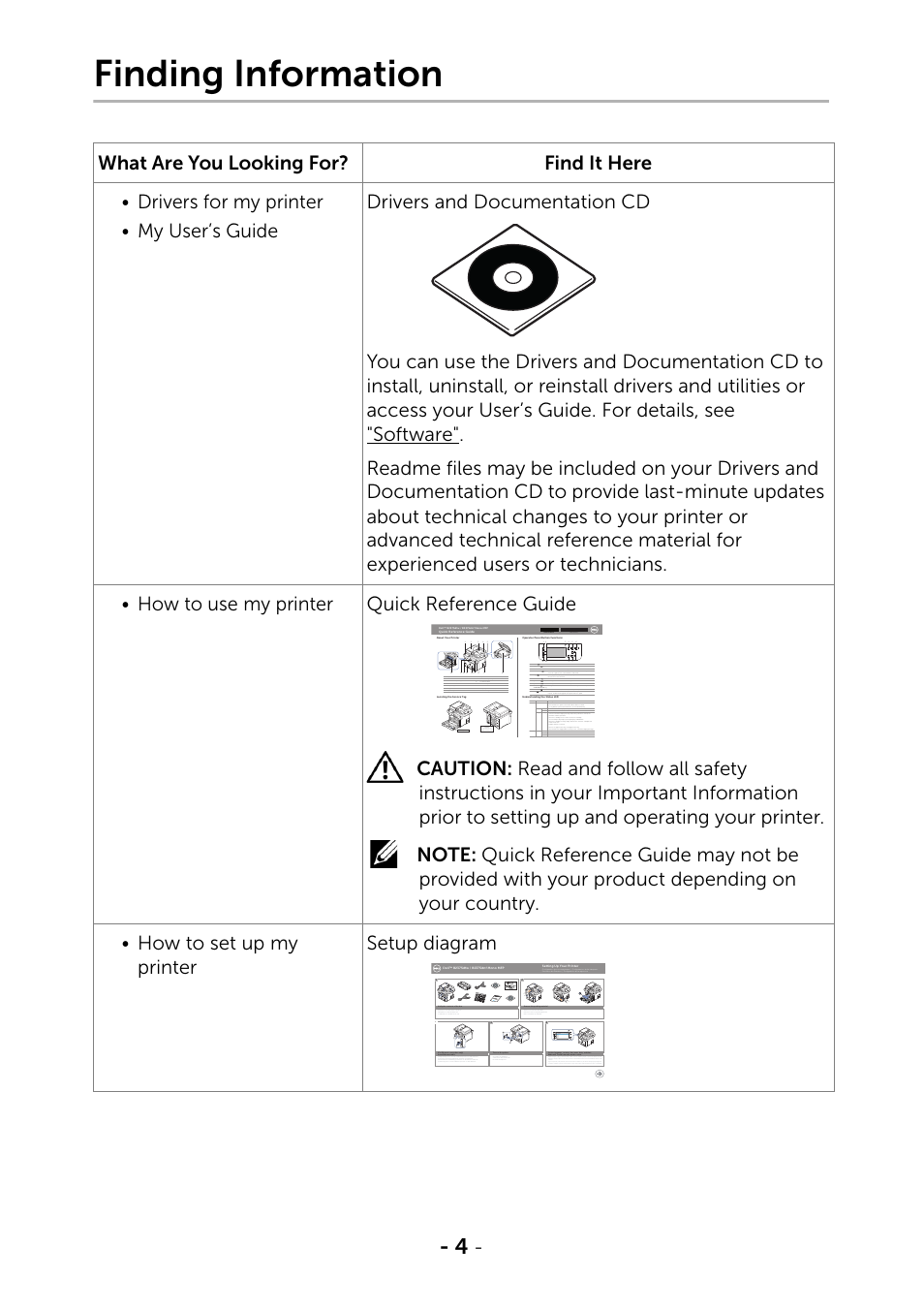 Finding information | Dell B2375dfw Mono Multifunction Printer User Manual | Page 5 / 359