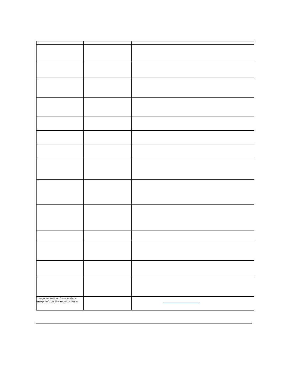 Dell S1909WFP Monitor User Manual | Page 30 / 31