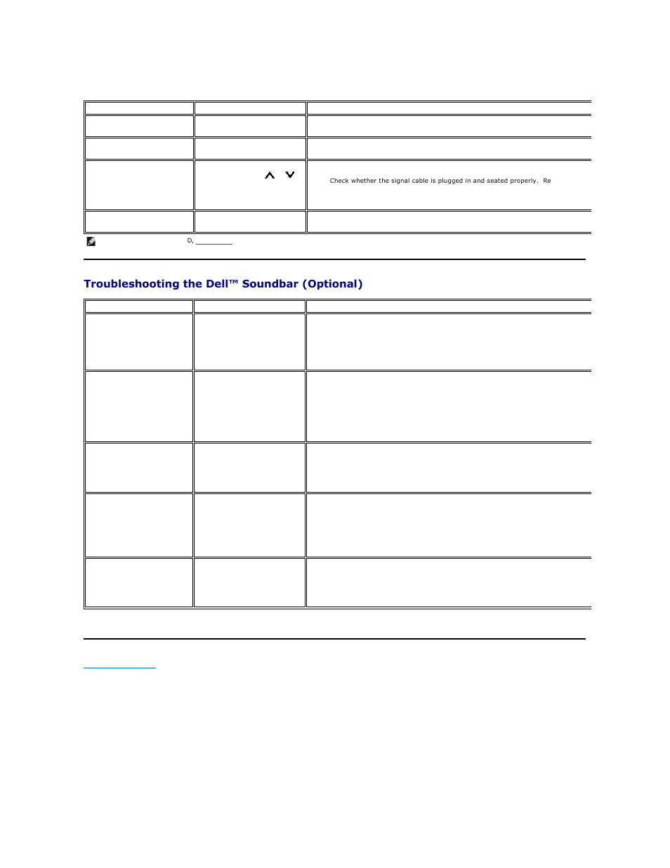 Product specific problems, Troubleshooting the dell™ soundbar (optional) | Dell S1909WFP Monitor User Manual | Page 31 / 31