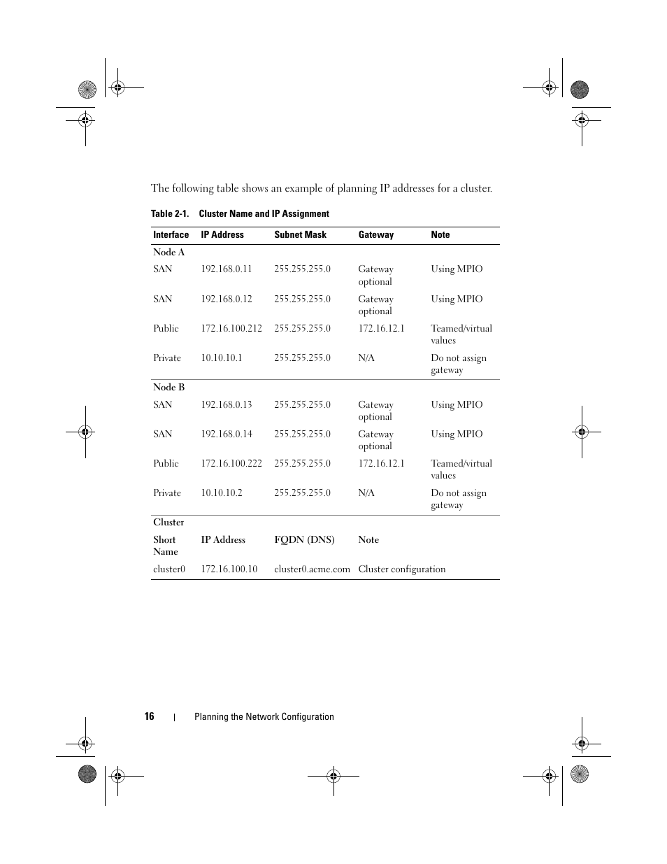 Dell PowerVault NX1950 User Manual | Page 16 / 60