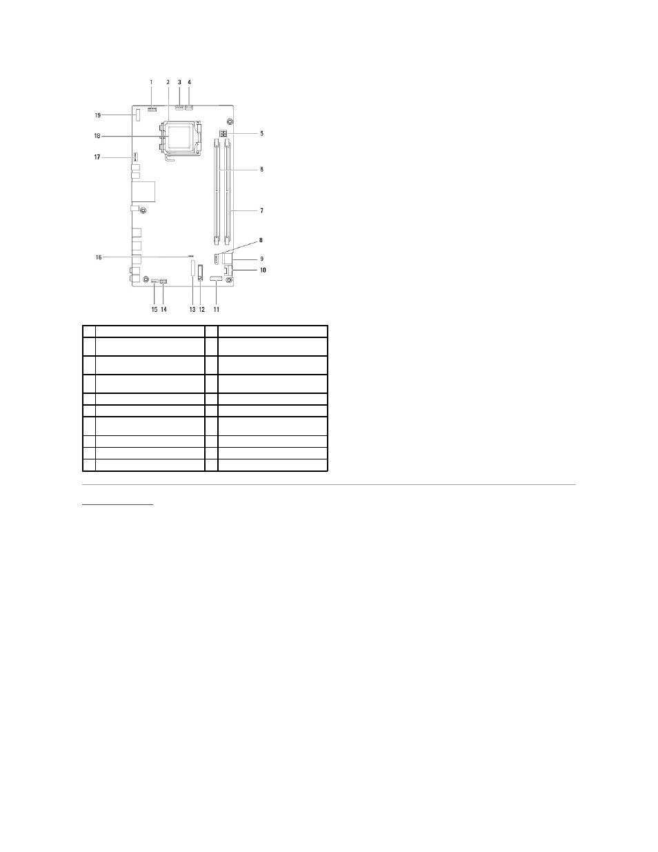 Dell Inspiron One 19 Touch (Late 2009) User Manual | Page 64 / 65