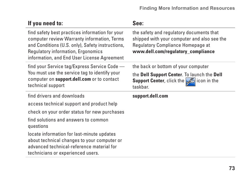 Dell Studio 1458 (Early 2010) User Manual | Page 75 / 94