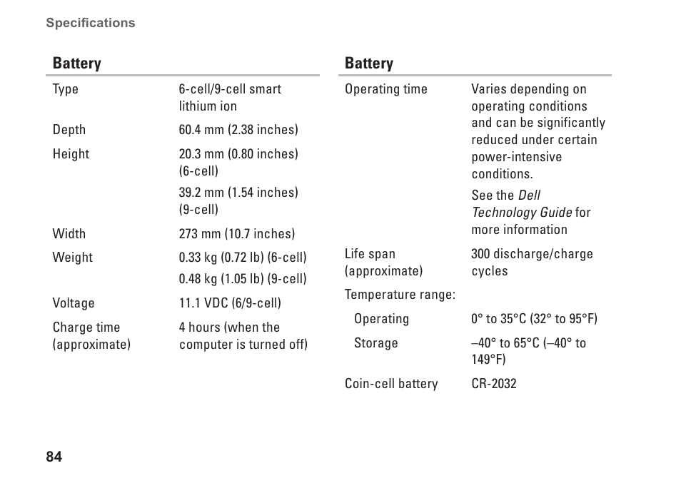 Dell Studio 1458 (Early 2010) User Manual | Page 86 / 94