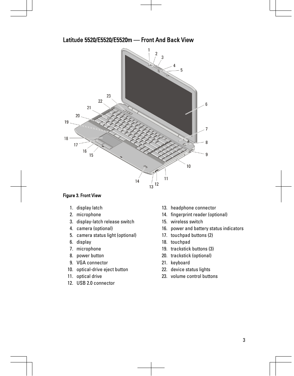 Latitude 5520/e5520/e5520m — front and back view | Dell Latitude E5520 (Early 2011) User Manual | Page 3 / 10