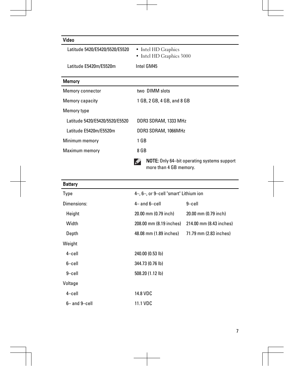 Dell Latitude E5520 (Early 2011) User Manual | Page 7 / 10