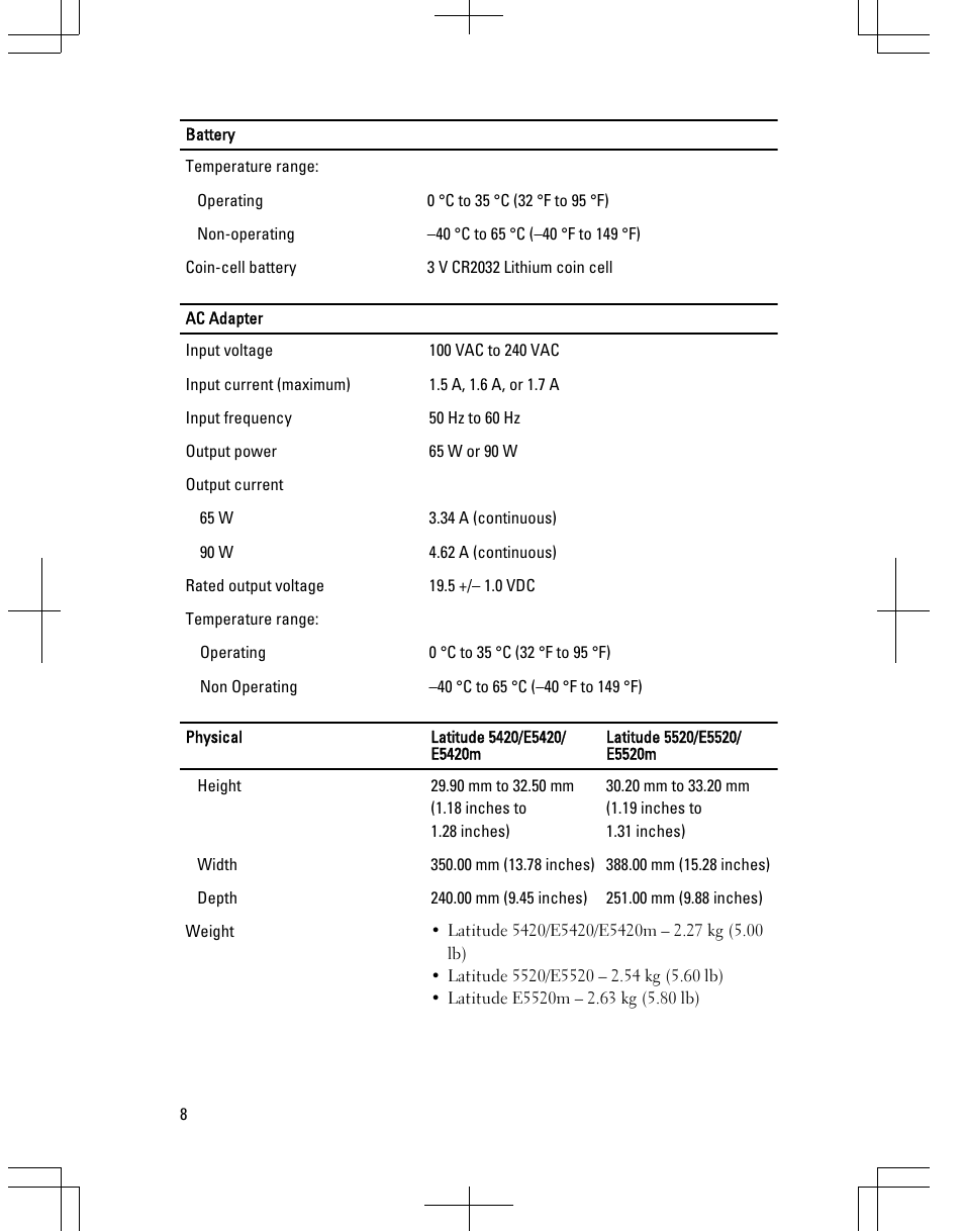 Dell Latitude E5520 (Early 2011) User Manual | Page 8 / 10