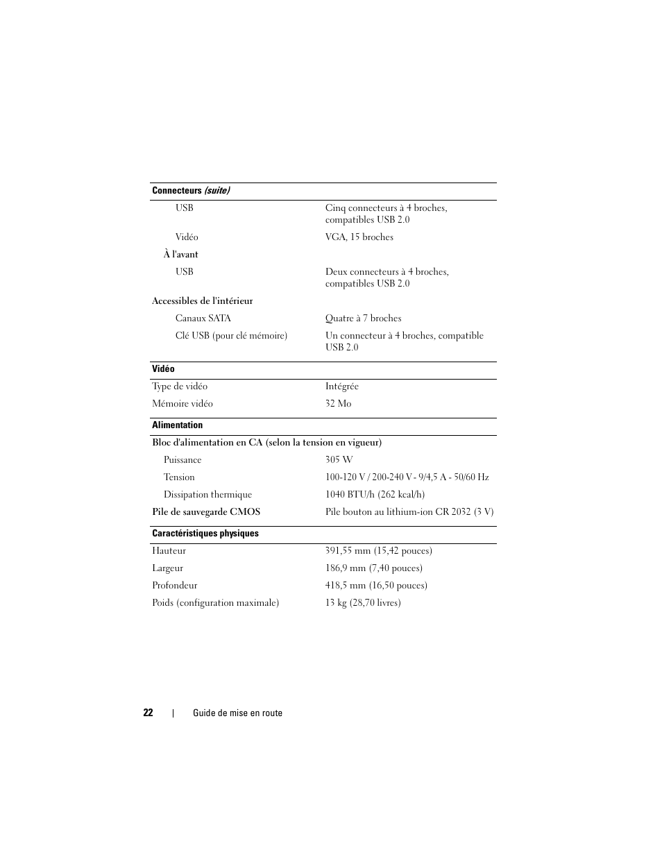 Dell PowerEdge T105 User Manual | Page 24 / 50