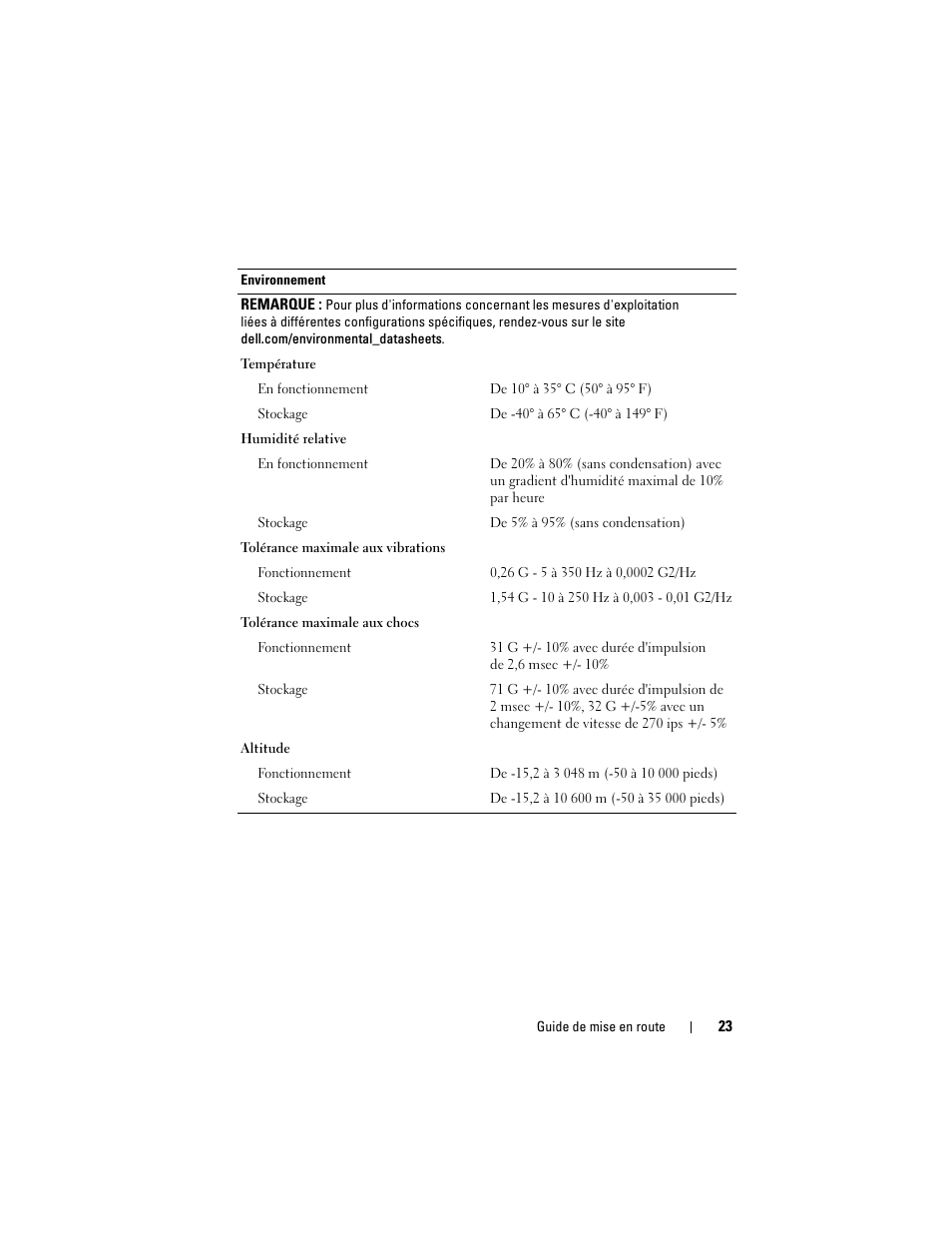 Dell PowerEdge T105 User Manual | Page 25 / 50