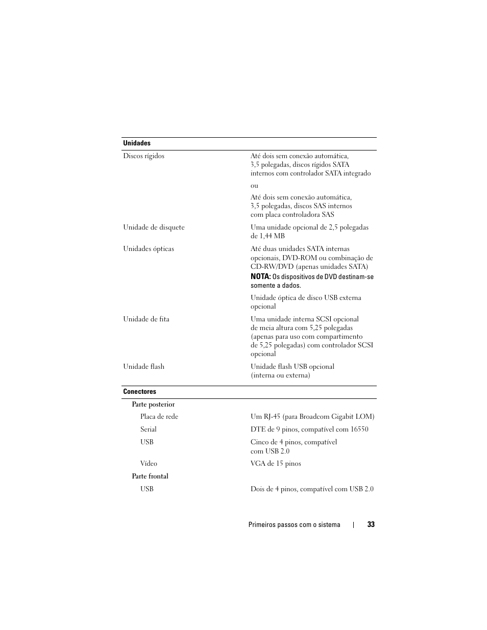 Dell PowerEdge T105 User Manual | Page 35 / 50