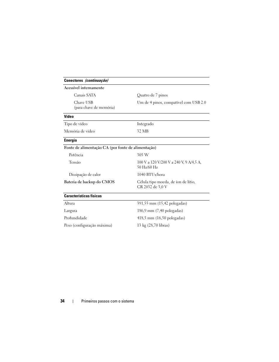 Dell PowerEdge T105 User Manual | Page 36 / 50