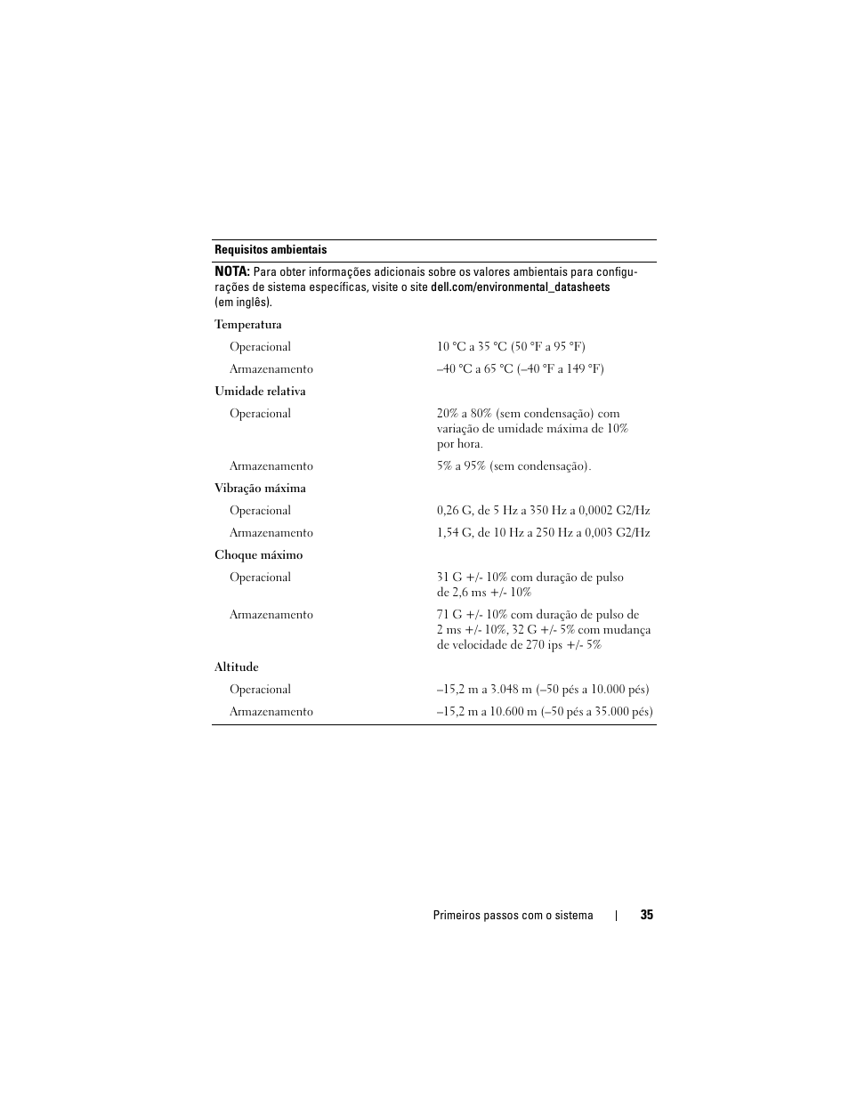 Dell PowerEdge T105 User Manual | Page 37 / 50